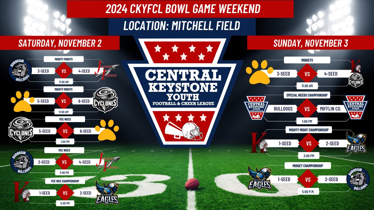 CKYFCL Announces Bowl Weekend Schedule