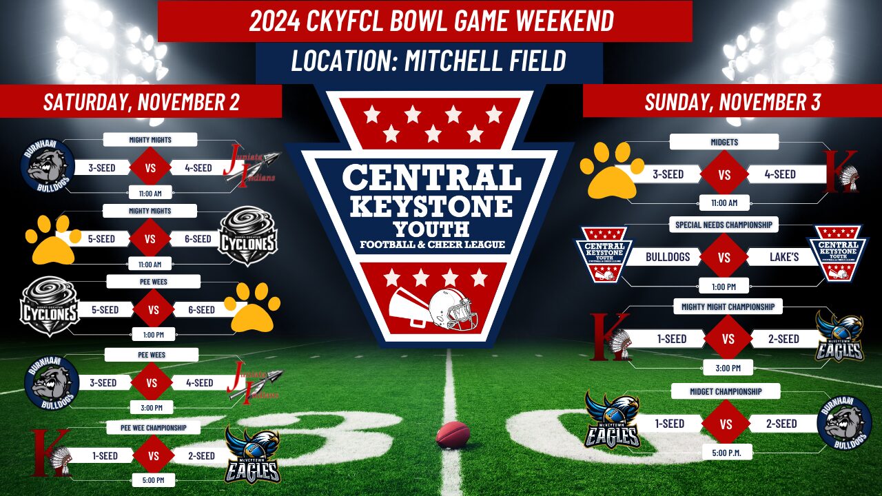 League Launches Bowl Central Fan Page